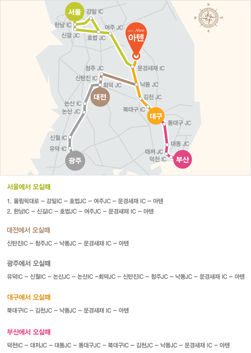 아텐오시는길. 서울에서 오실 때 1. 올림픽대로 - 강일IC - 호법JC - 여주JC - 문경새재 IC- - 아텐, 2. 한남 IC - 신길 IC - 호법JC - 여주JC - 문경새재 IC - 아텐. 대전에서 오실 때 신탄진IC - 청주IC - 낙동JC - 문경새재 IC - 아텐. 광주에서 오실 때 유덕IC - 신월IC - 논산JC - 논산IC - 회덕JC - 신탄진IC - 청주JC - 낙동JC - 문경새재IC - 아텐. 대구에서 오실 때 북대구IC - 김천JC - 낙동JC - 문경새재IC - 아텐. 부산에서 오실 때 덕천IC - 대저JC - 대동JC - 동대구JC - 북대구IC - 김천JC - 낙동JC - 문경새재IC - 아텐.